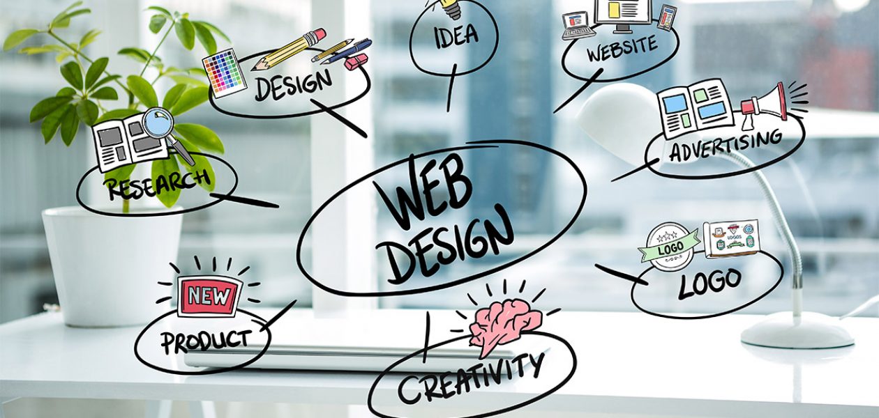 ¿Qué es el Diseño Web?